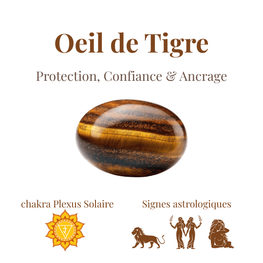 pierre oeil de tigre vertus et chakra
